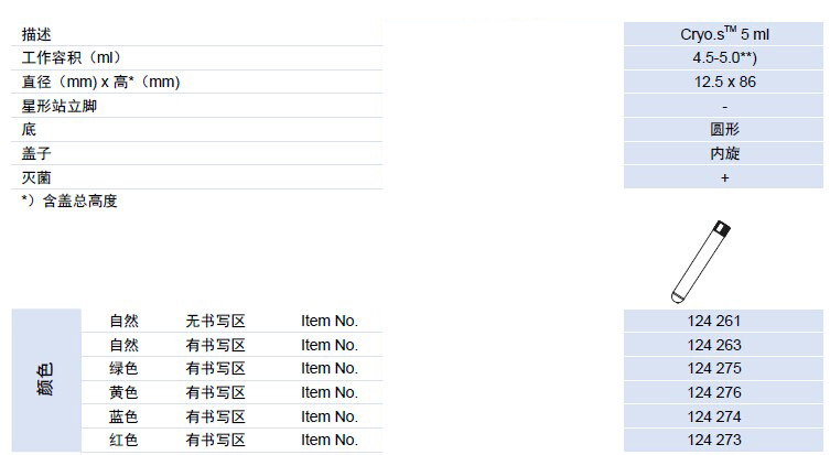 1448965204473329.jpg 5ml.jpg